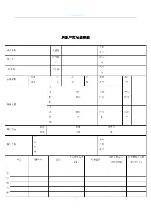 房地产市场调查表模板