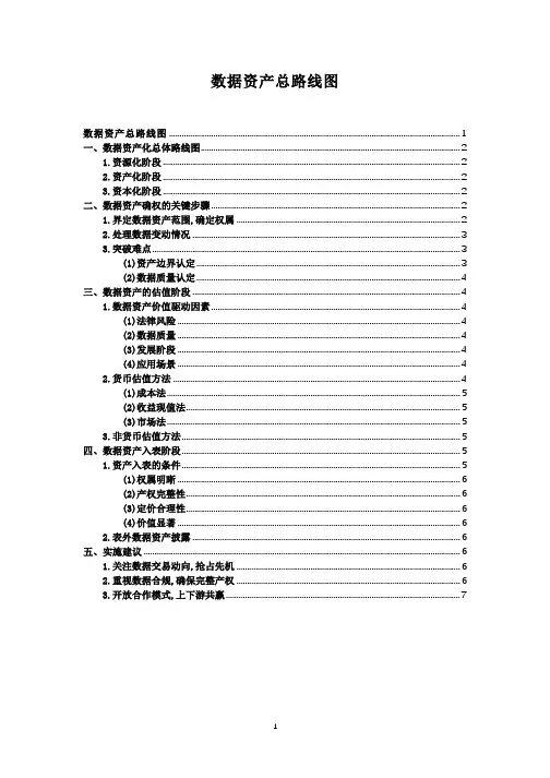 数据资产总路线图