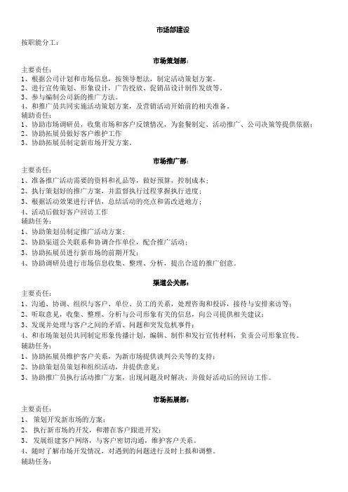市场部建设及组织架构