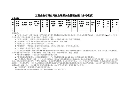 工贸企业有限空间作业场所安全管理台账