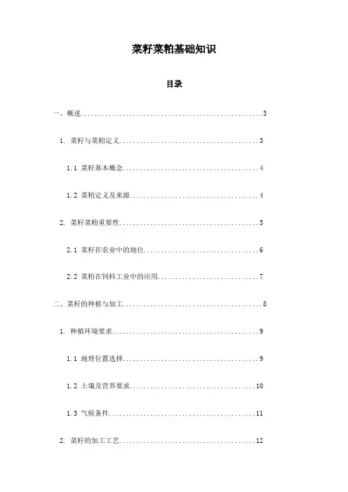 菜籽菜粕基础知识