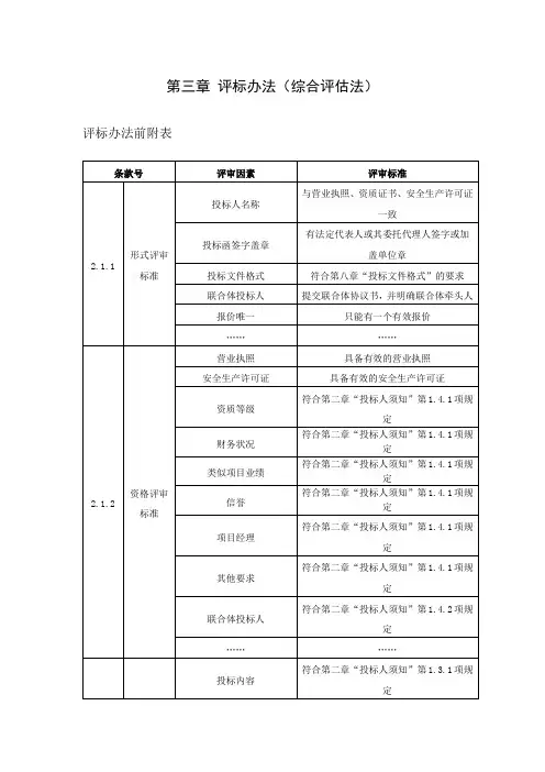 评标办法(综合评估法示范)