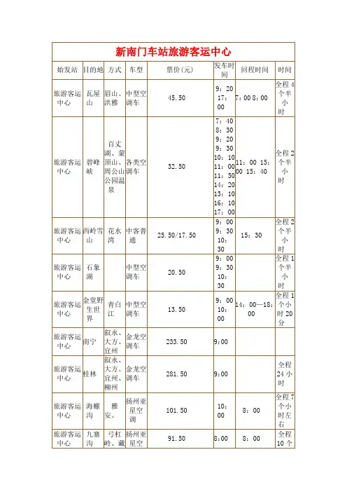 新南门客运站客车时刻表