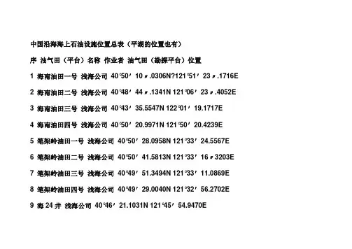 中国沿海海上石油设施位置总表