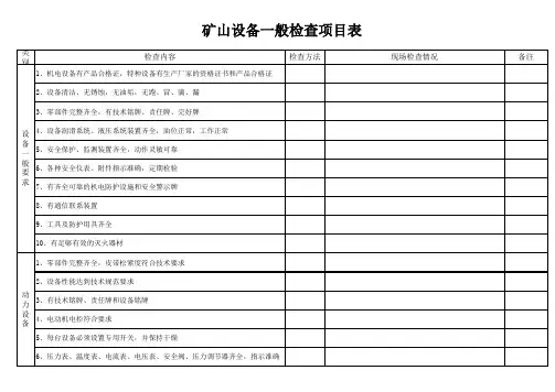 矿山设备一般检查项目表