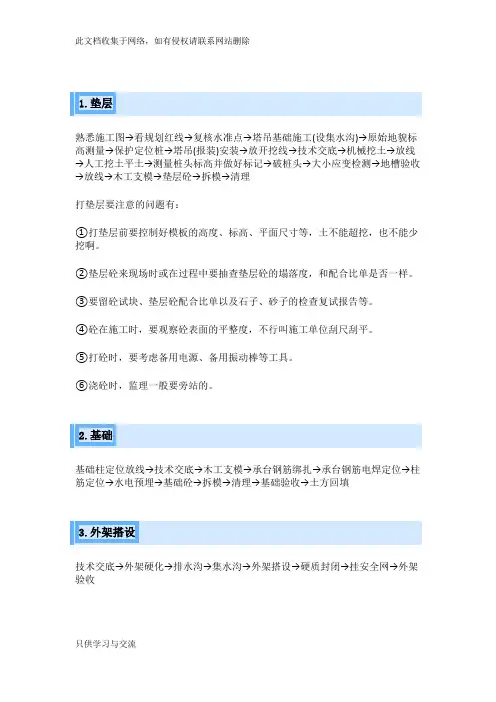 房地产建筑施工流程(完整版)
