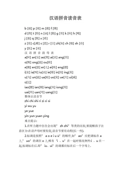 汉语拼音读音表(带汉字)