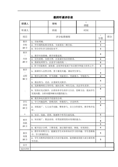 教师听课评价表