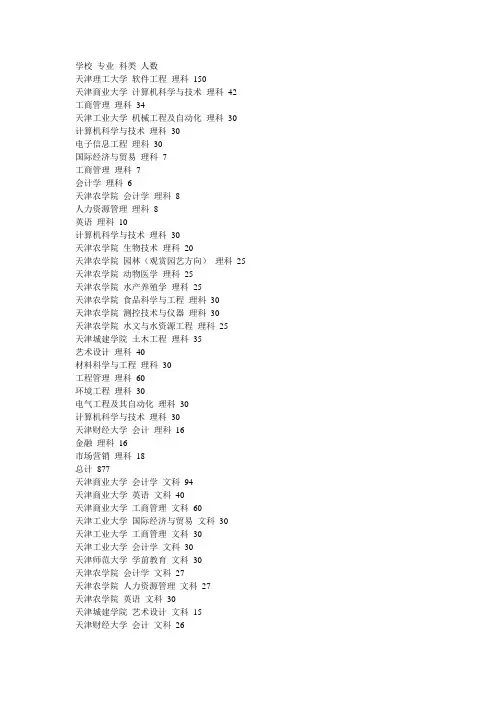 专升本招生计划
