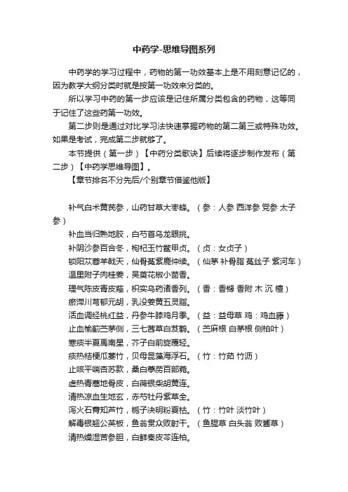 中药学-思维导图系列