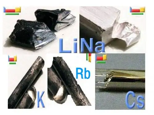 第二课时__元素的性质与原子结构