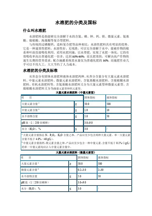 水溶肥的分类及国标