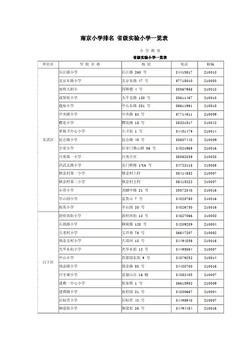 南京小学排名 省级实验小学一览表