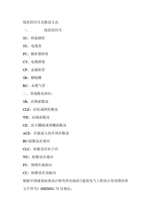线管敷设方式