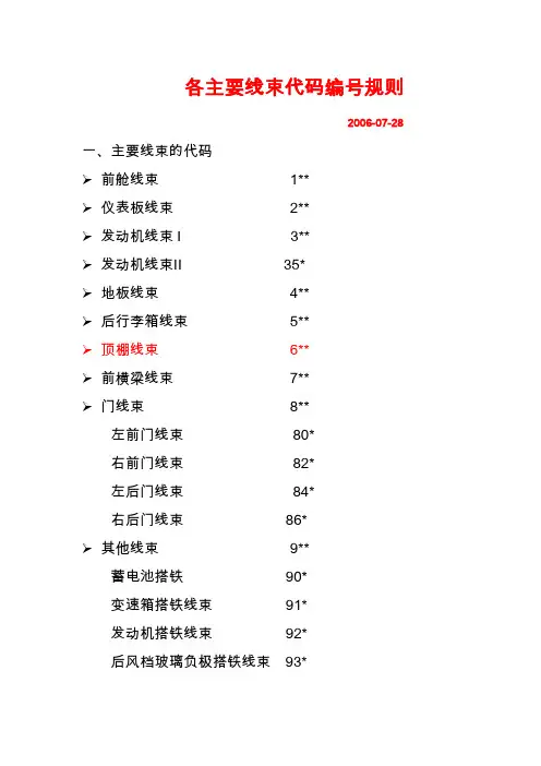 汽车各主要线束图代码编号规则