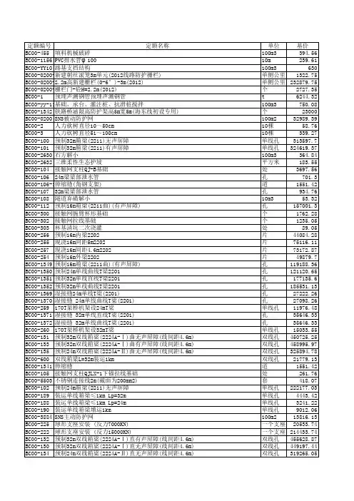 铁路预算补充定额库