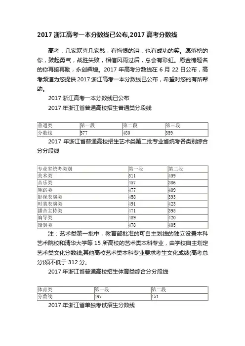 2017浙江高考一本分数线已公布,2017高考分数线