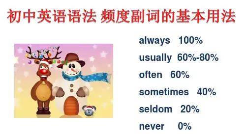 初中英语语法 频度副词的基本用法课件