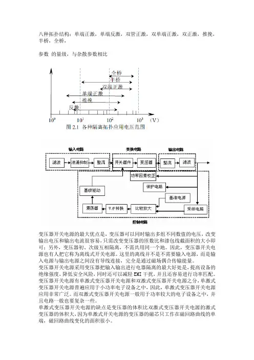 八种拓扑结构