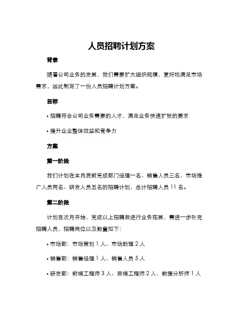 人员招聘计划方案