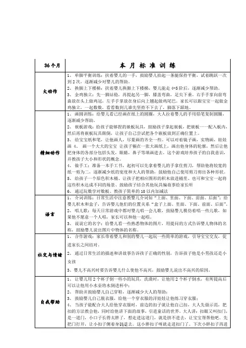 36个月宝宝早教指导表