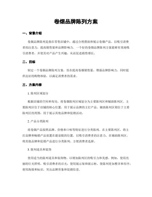 卷烟品牌陈列方案 (2)