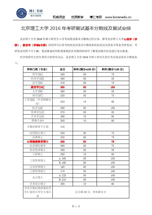 北京理工大学2016年考研复试基本分数线及复试安排