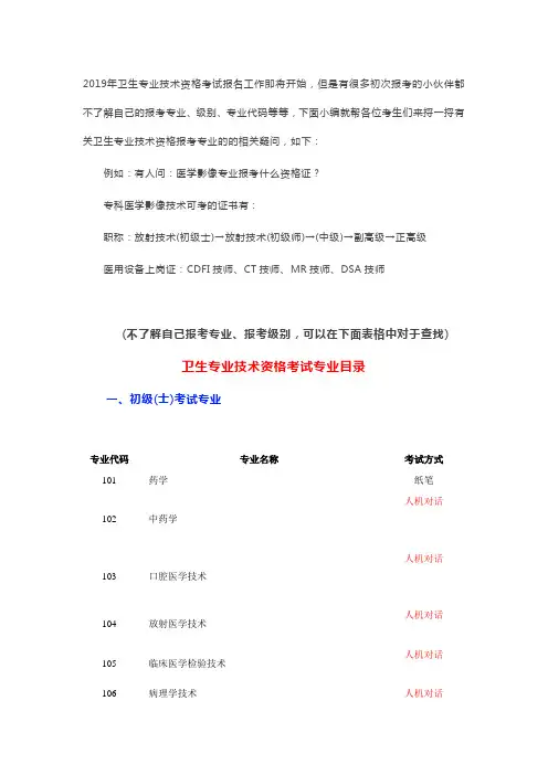 卫生资格考试报考专业及相应报考条件答疑