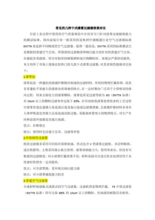 常见的几种干式漆雾过滤器效果对比