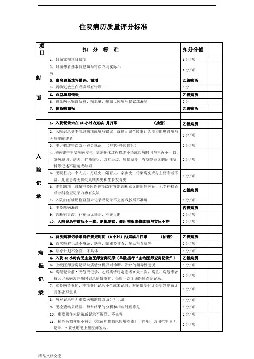 住院病历评分标准新