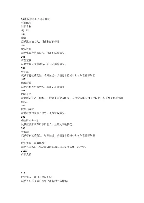 2010行政事业会计科目表
