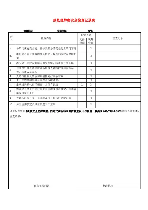 热处理炉窑安全检查表