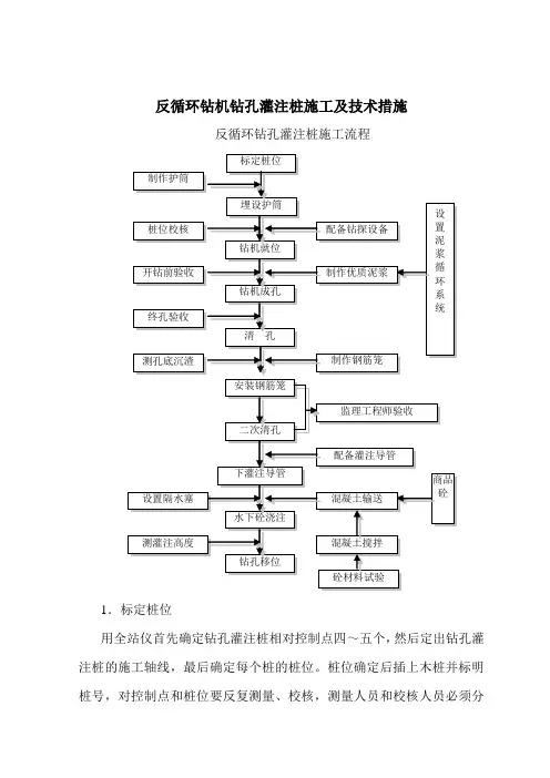 反循环钻机钻孔灌注桩施工及技术措施