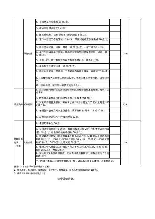 修理工绩效考核标准表