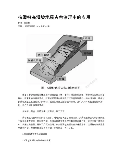 抗滑桩在滑坡地质灾害治理中的应用