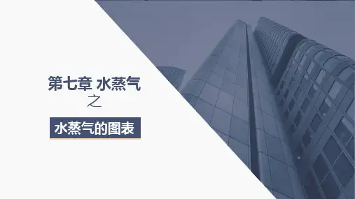 工程热力学-第七章水蒸气之水蒸气的图表