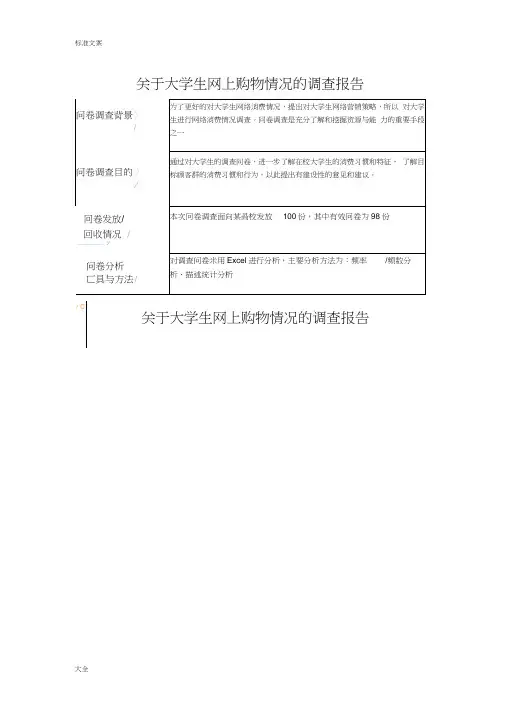 大学生网购调研问卷大数据分析报告