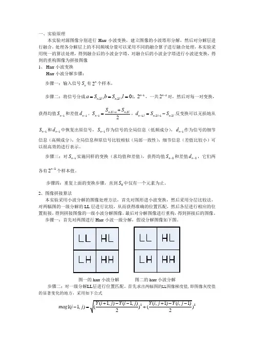 MATLAB图像融合
