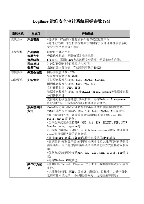 LogBase运维安全审计系统招标参数V4.0
