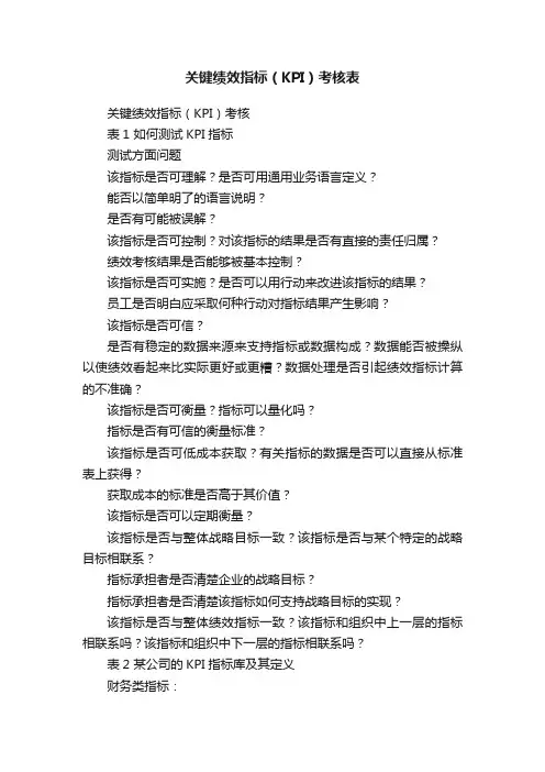 关键绩效指标（KPI）考核表