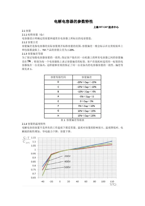 电解电容参数特性