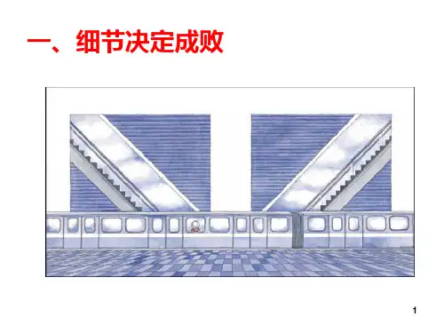 细节管理与执行力PPT36页