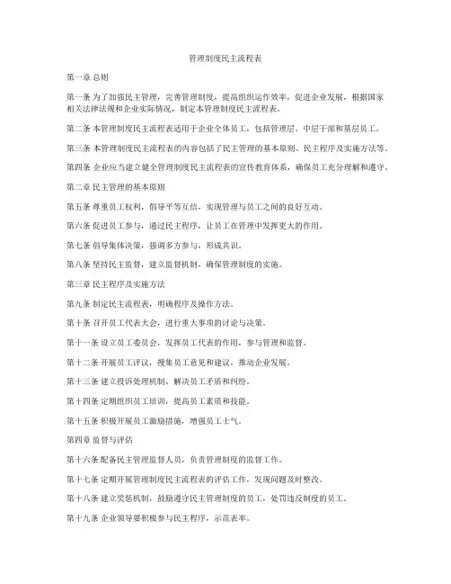 管理制度民主流程表