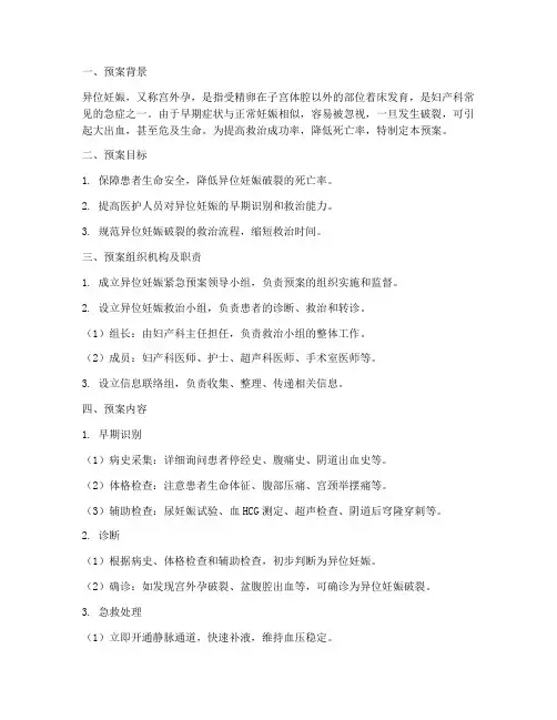 异位妊娠紧急预案