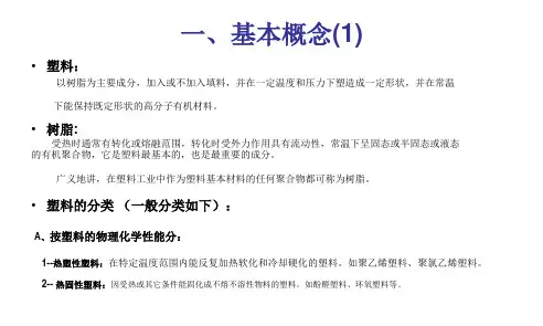 塑料注塑成型工艺基本知识