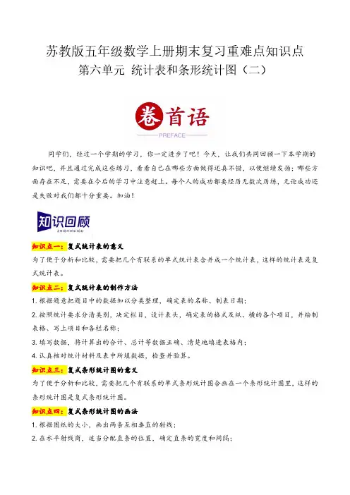 第六单元 统计表和条形统计图(二)(期末复习讲义)五年级数学上册(苏教版)