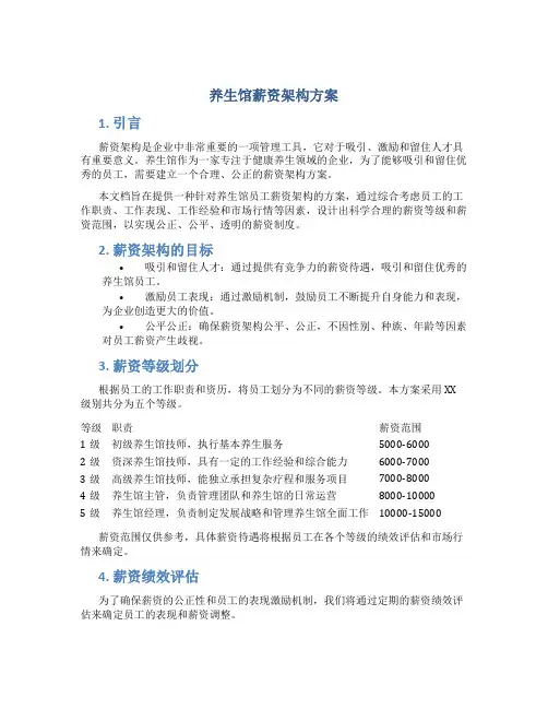 养生馆薪资架构方案