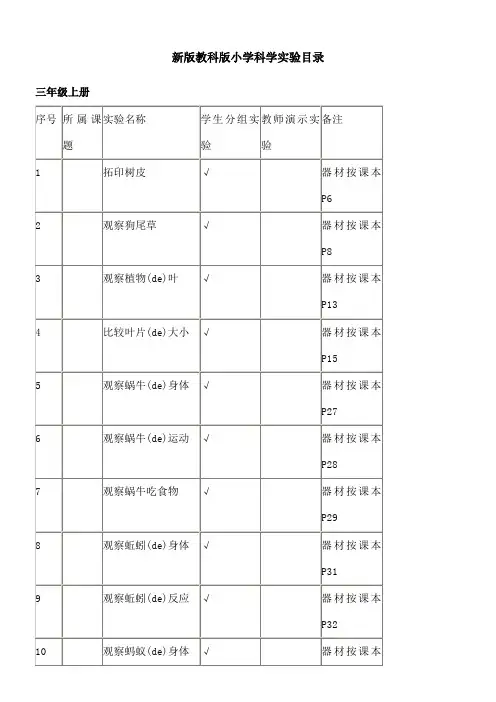 教科版小学科学实验一览表