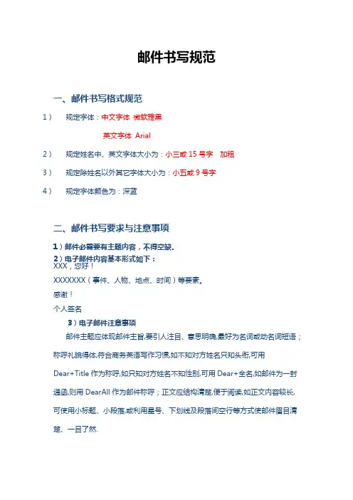 签名模板及格式规范