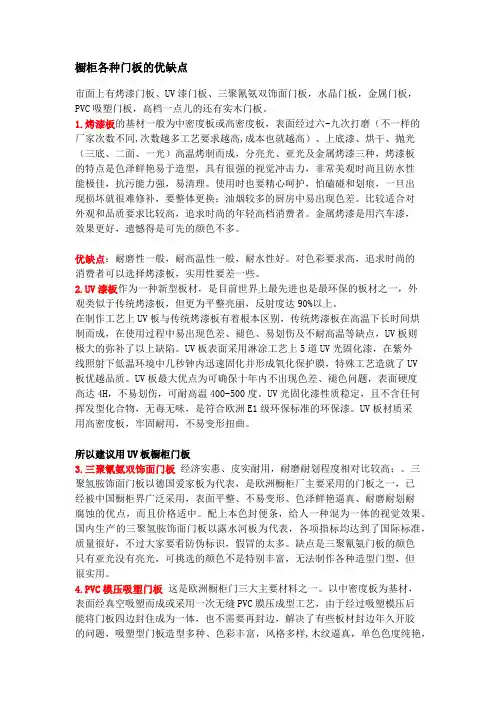 门板介绍